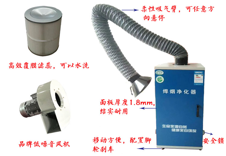 焊煙凈化器是如何清灰的？